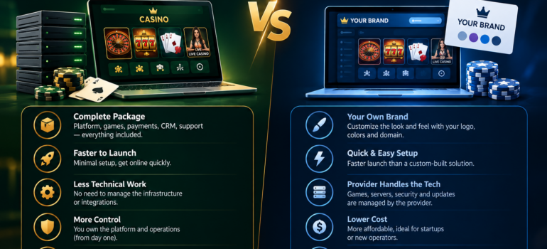 Turnkey Solution vs White Label Casino: Understanding the Key Differences